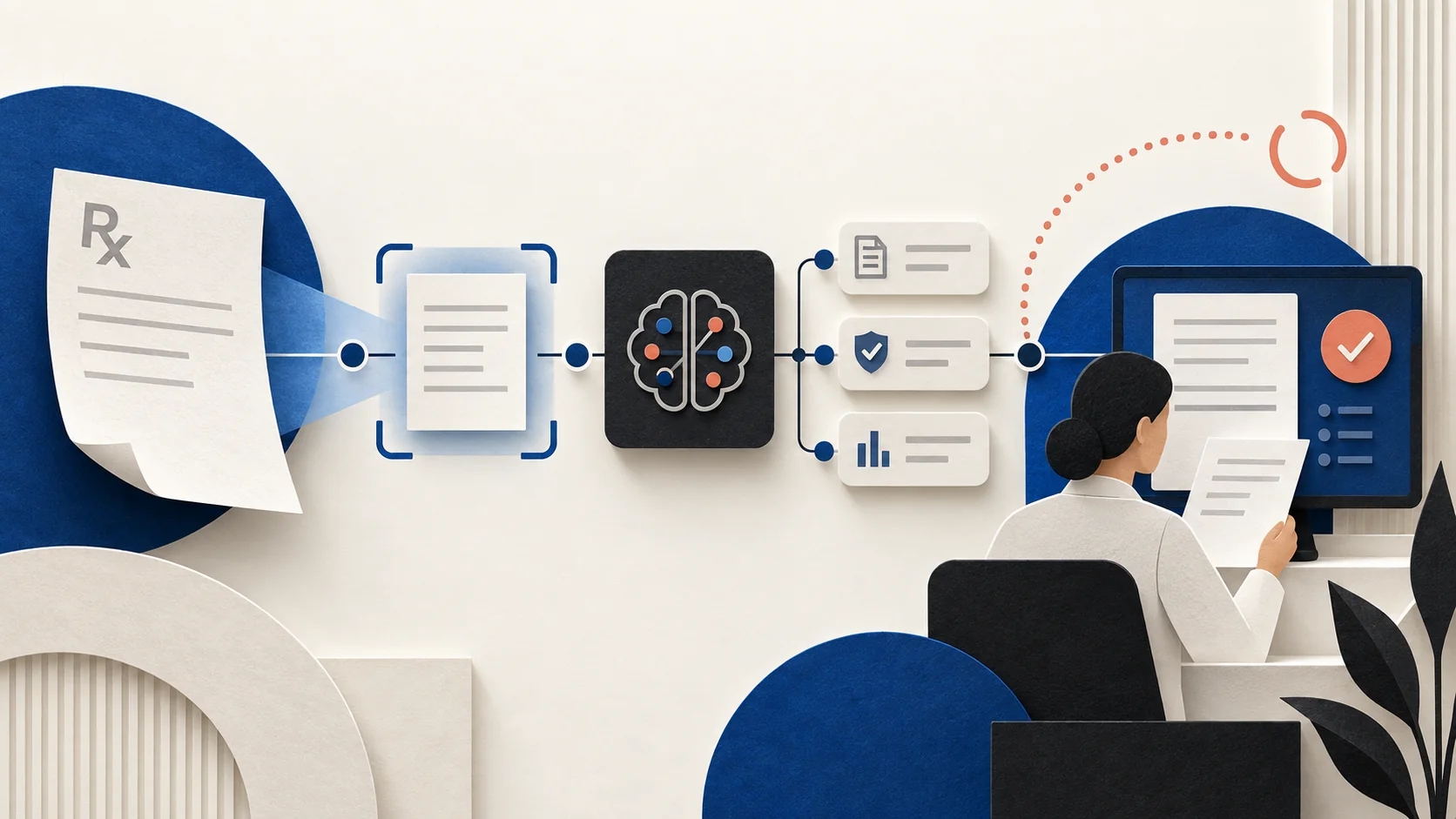 Receita digital passando por automação e etapa de revisão humana